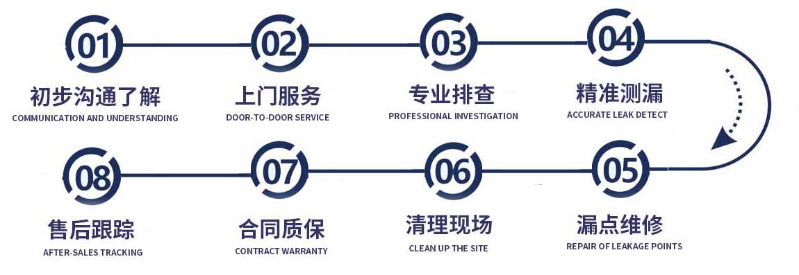 景德镇修漏水流程